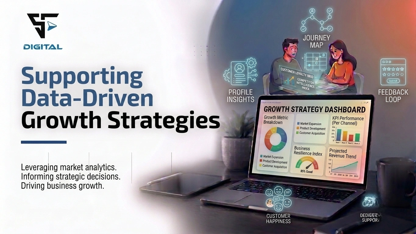 Importance of Digital Marketing